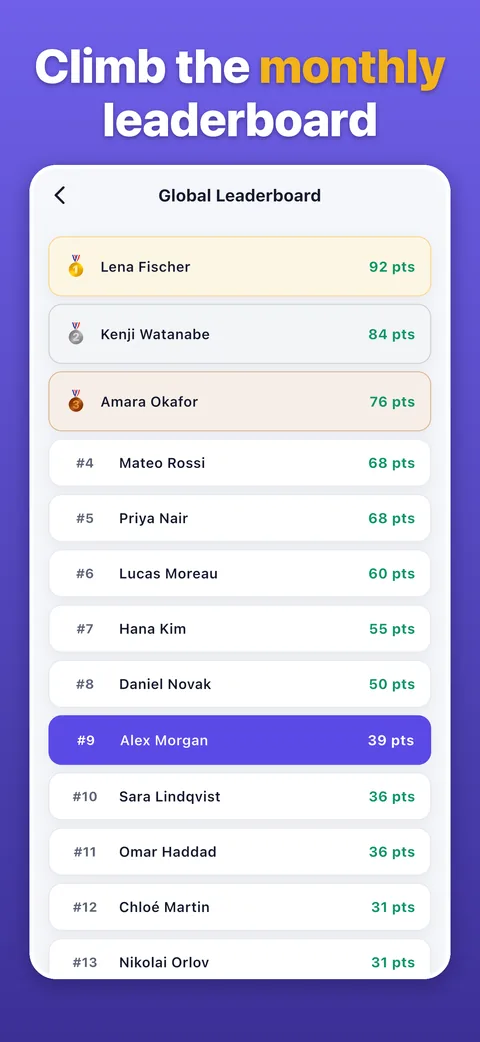 Climb the monthly leaderboard